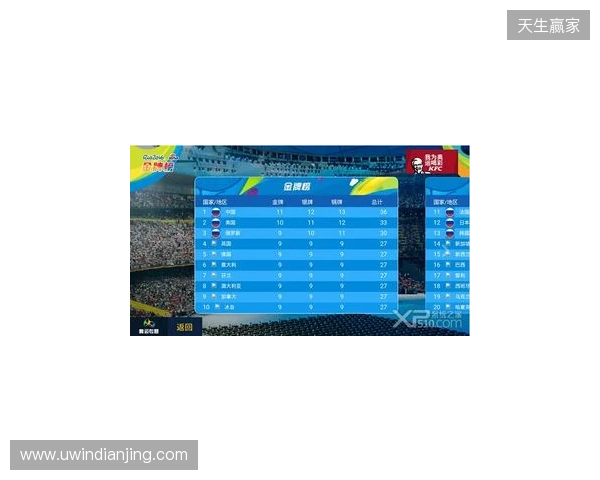 IEM里约 2026：季军收官！Falcons 2-0 FURIA